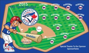 Blue Jays Rapid Team Baseball Banner Toronto Blue Jays baseball banner